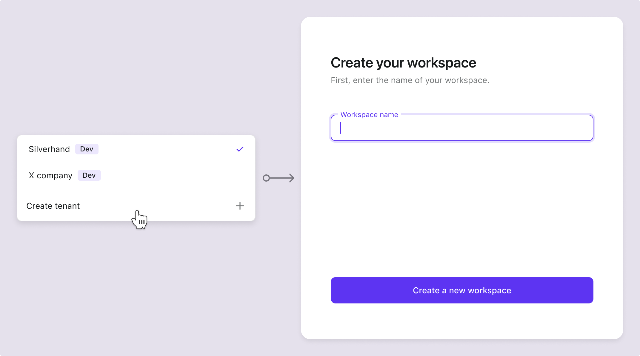 Existing user creates organization